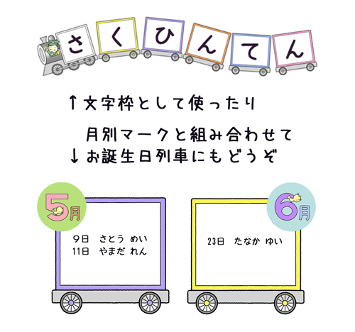列車の文字枠