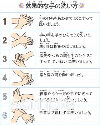 図書室・図書館向け無料イラスト 手洗いポスター無料イラストお試しフリー素材(カット)
