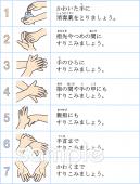 公民館・市役所・町村役場のための手指の消毒無料イラストお試しフリー素材(カット)